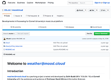 Github for the source code