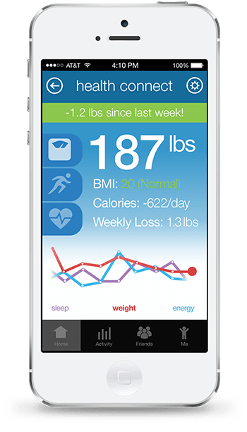 Health